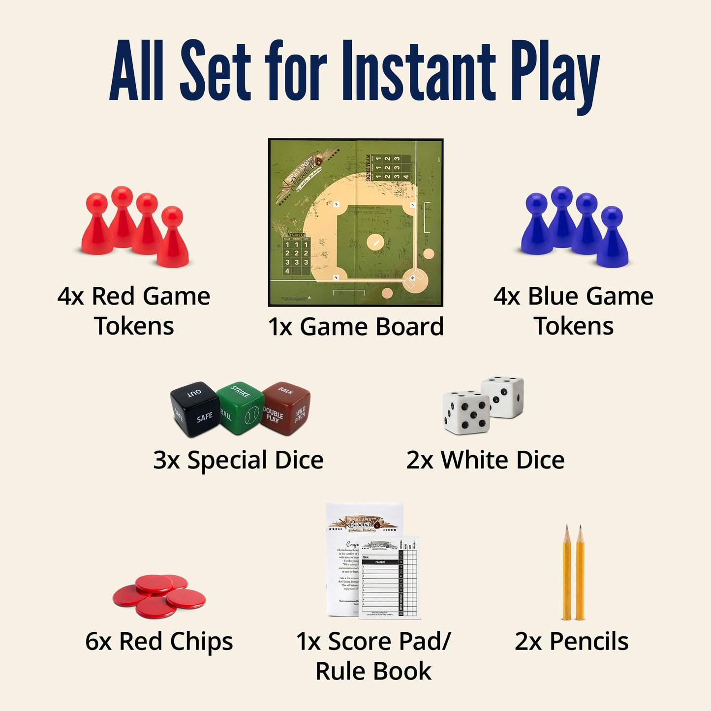Grandma Smiley's Baseball Board Game – Indoor Family Fun for Kids 8-12, Basic & Advanced Play