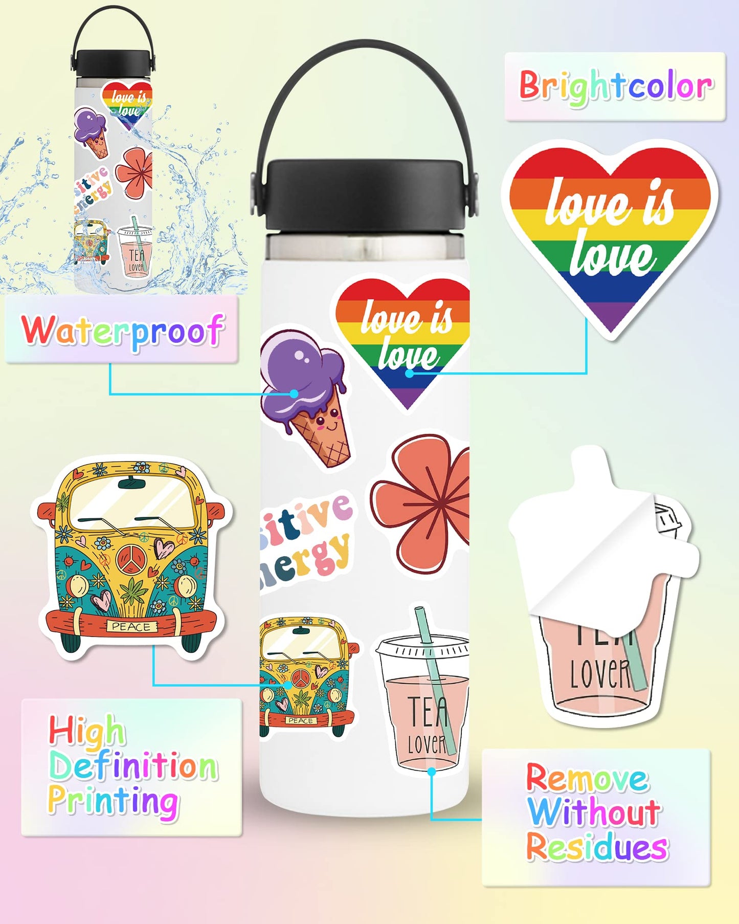 Greingways 300-Piece Vinyl Sticker Pack for Water Bottles, Laptops & More | Waterproof & Non-Toxic