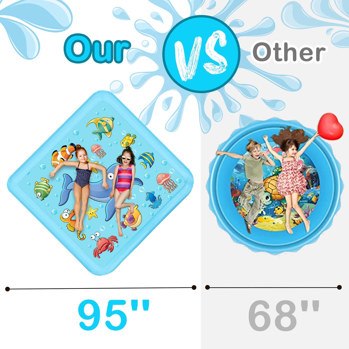 Growsland Splash Pad for Toddlers — 67-Inch Outdoor Water Sprinkler Play Mat for Kids 3–9 | Easy Setup & Safe PVC
