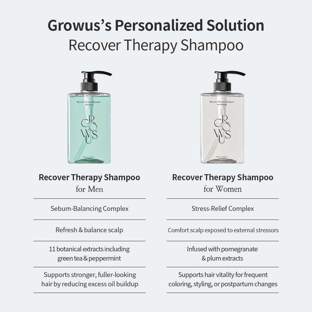 GROWUS Recover Therapy Shampoo for Men – Tea Tree & Peppermint, Scalp Balance, Strengthening (16.9 oz)