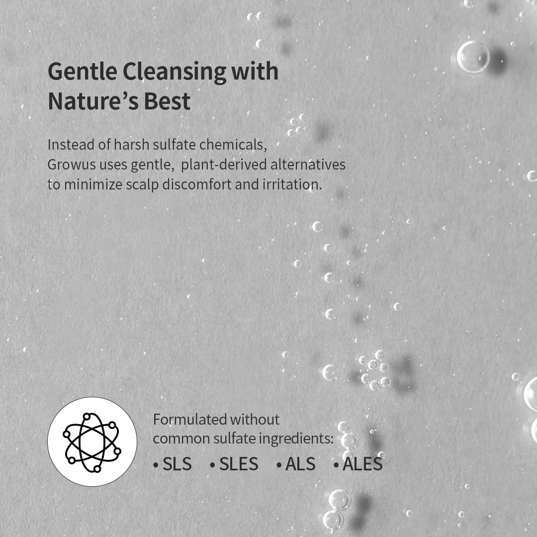GROWUS Recover Therapy Shampoo for Men – Tea Tree & Peppermint, Scalp Balance, Strengthening (16.9 oz)