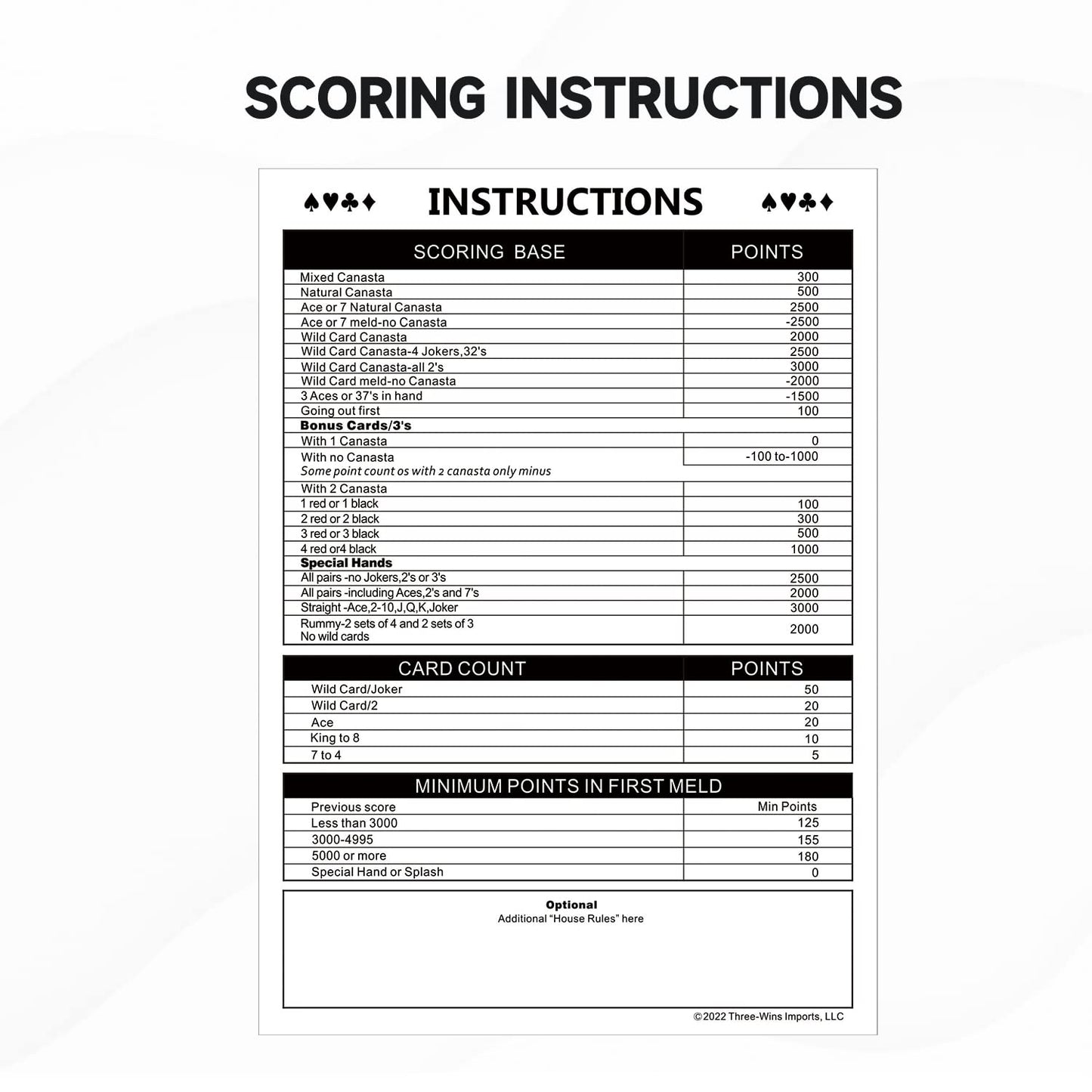 GSE Games & Sports Expert 100-Pack Canasta Score Sheets – 7x5 Score Pad with Instructions & Trick Values