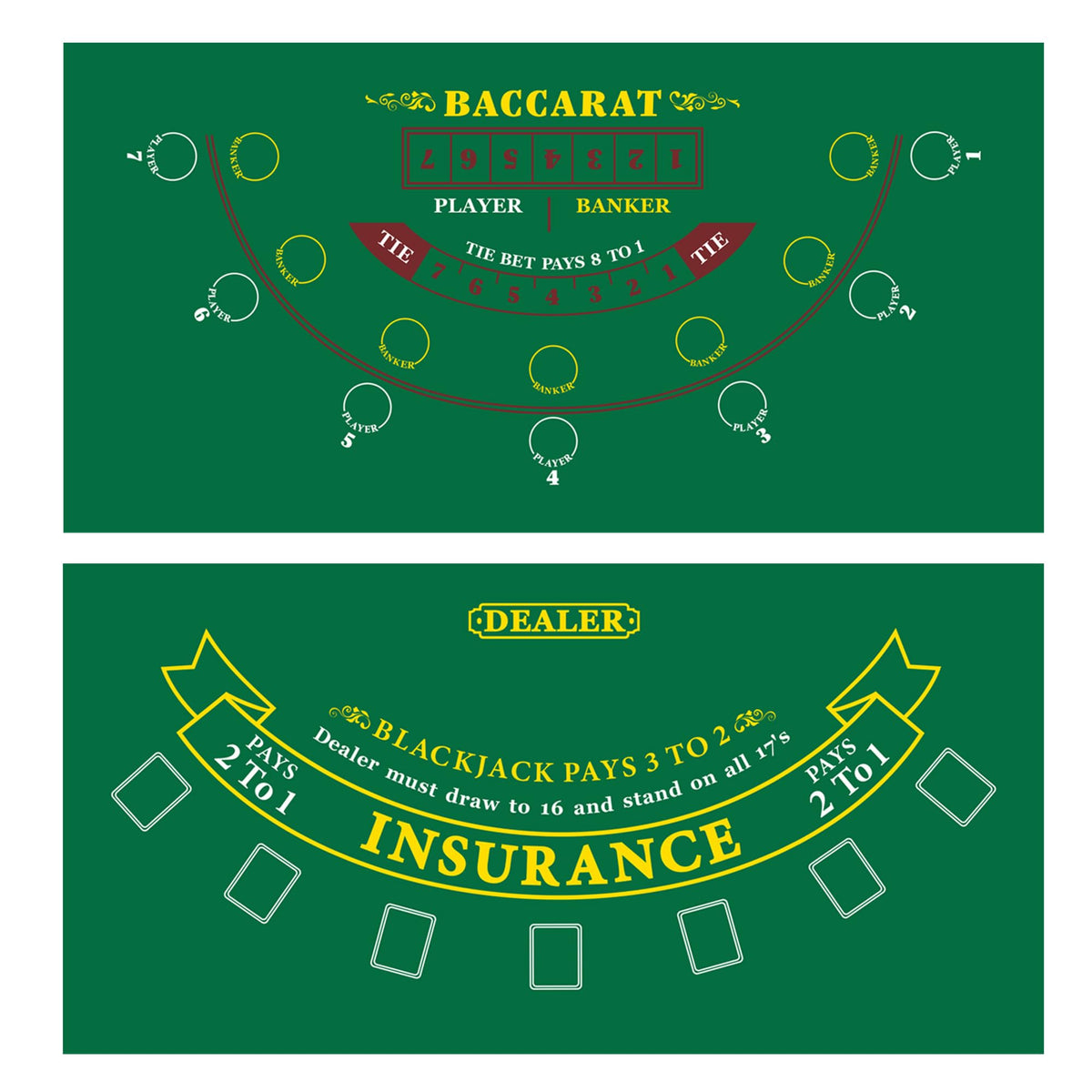 GSE Games & Sports Expert 36 x 72 Blackjack & Baccarat Layout Mat – Las Vegas Style Casino Felt