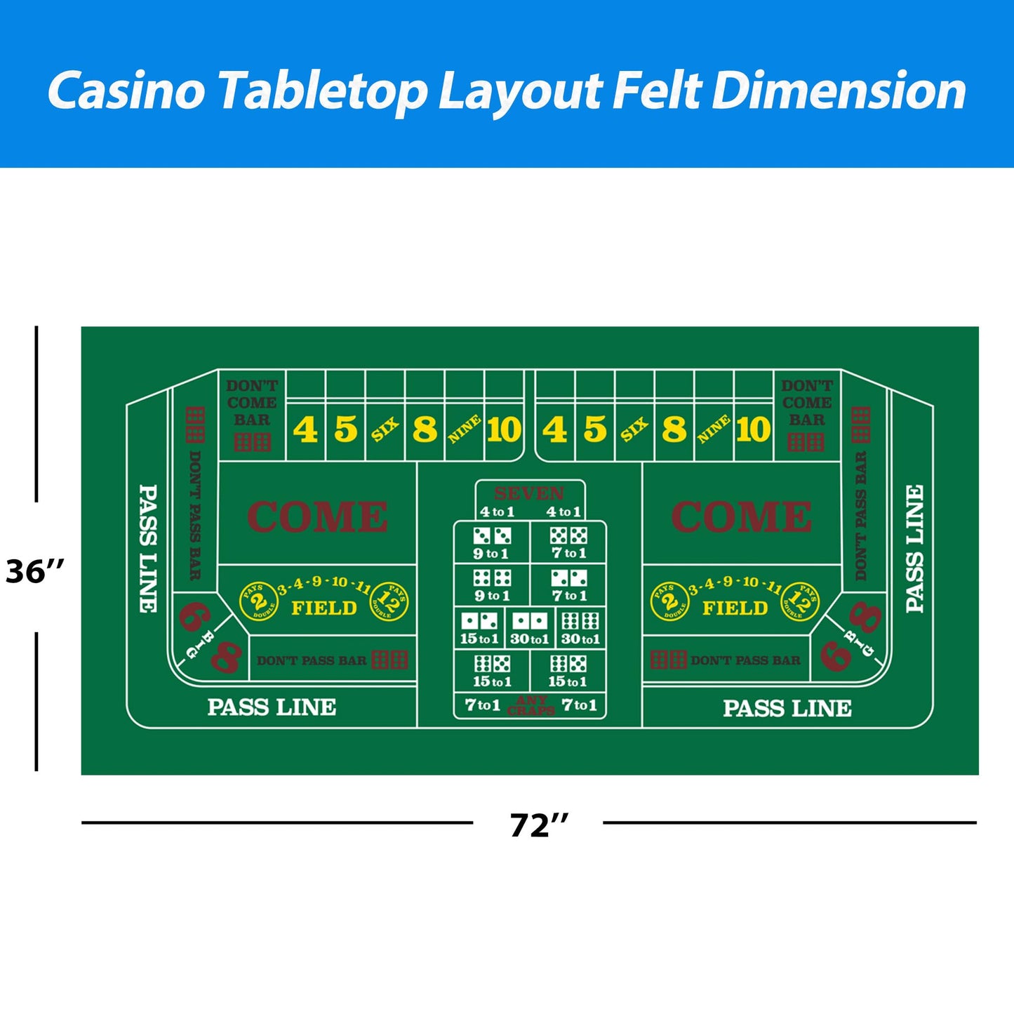 GSE 36x72 Blackjack & Craps Layout Mat – Las Vegas Style with Strategy Chart