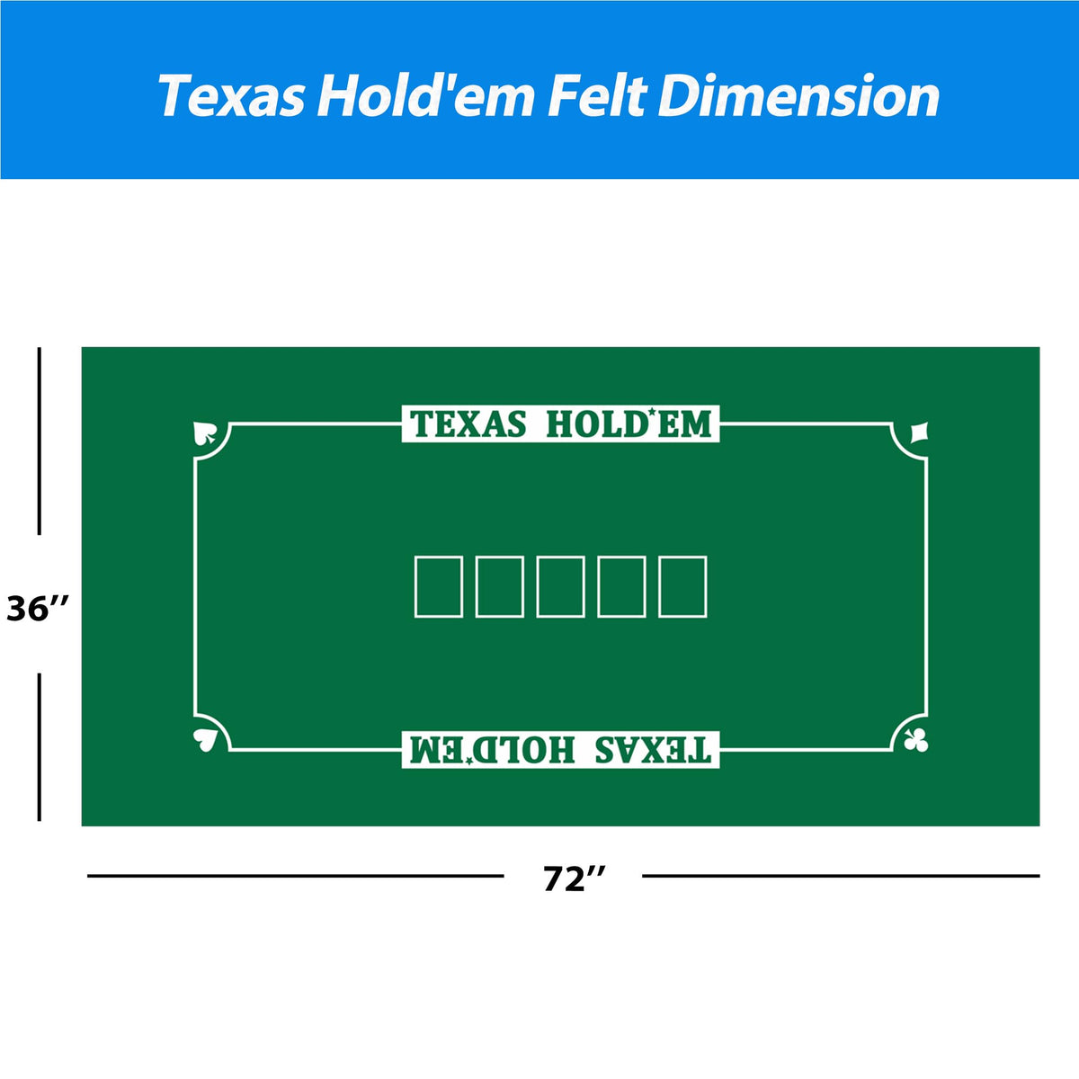 GSE 36x72 Texas Hold'em Poker Layout Felt — Las Vegas Style Tabletop Mat with Poker Hands Rankings
