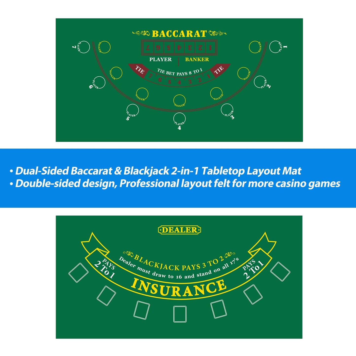 GSE Games & Sports Expert 36 x 72 Blackjack & Baccarat Layout Mat – Las Vegas Style Casino Felt