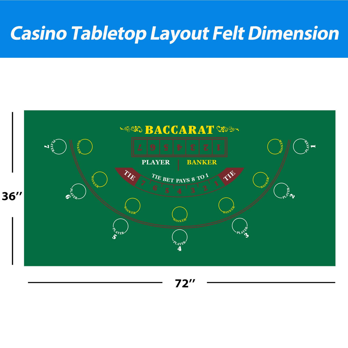 GSE Games & Sports Expert 36 x 72 Blackjack & Baccarat Layout Mat – Las Vegas Style Casino Felt