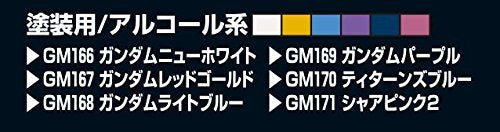 GSI Creos GMS124 Gundam Marker Advanced Set | Mr. Hobby