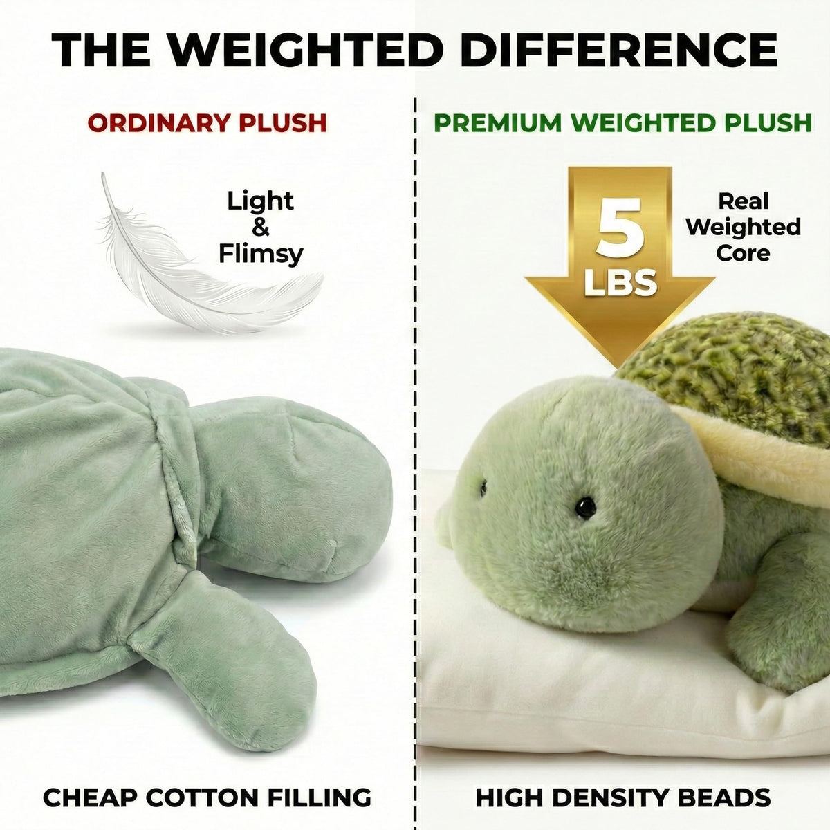 Gudisi 5-Pounds Weighted Turtle Plush — 23.6-Inch Huggable Toy for Kids & Adults