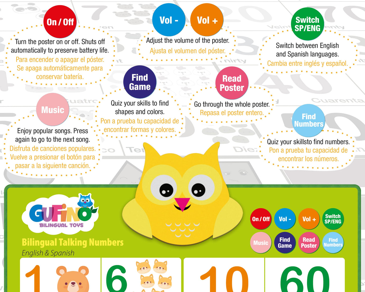 GUFINO Bilingual Number Chart for Toddlers – Spanish & English Learning Poster (1-3 yrs)