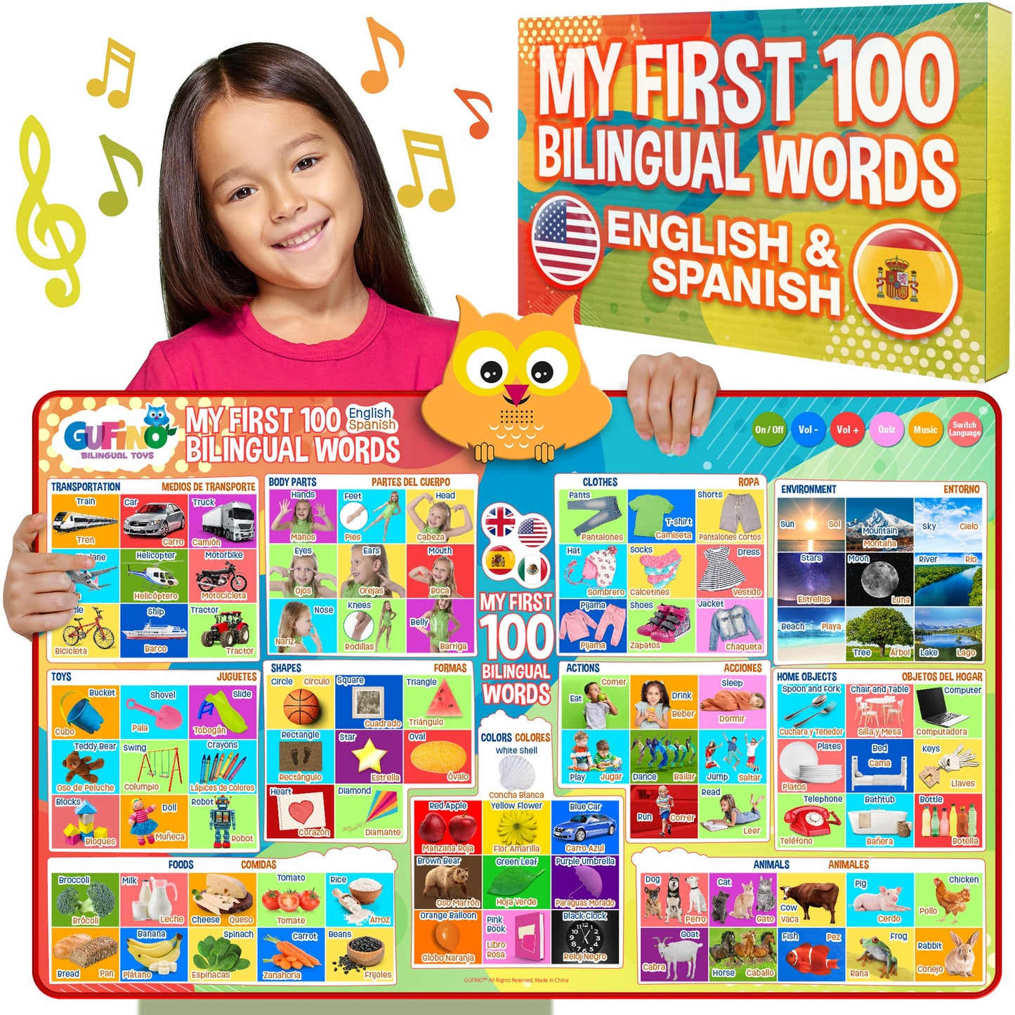 GUFINO First 100 Words: Bilingual Electronic Alphabet Poster – English & Spanish