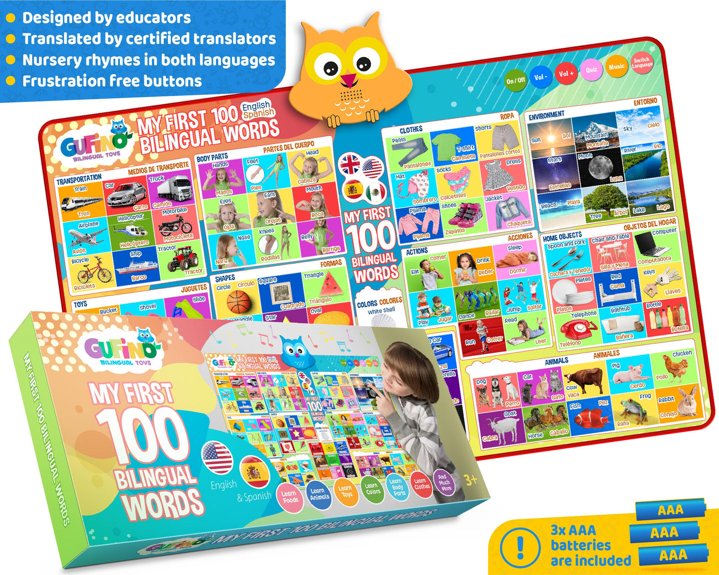 GUFINO First 100 Words: Bilingual Electronic Alphabet Poster – English & Spanish