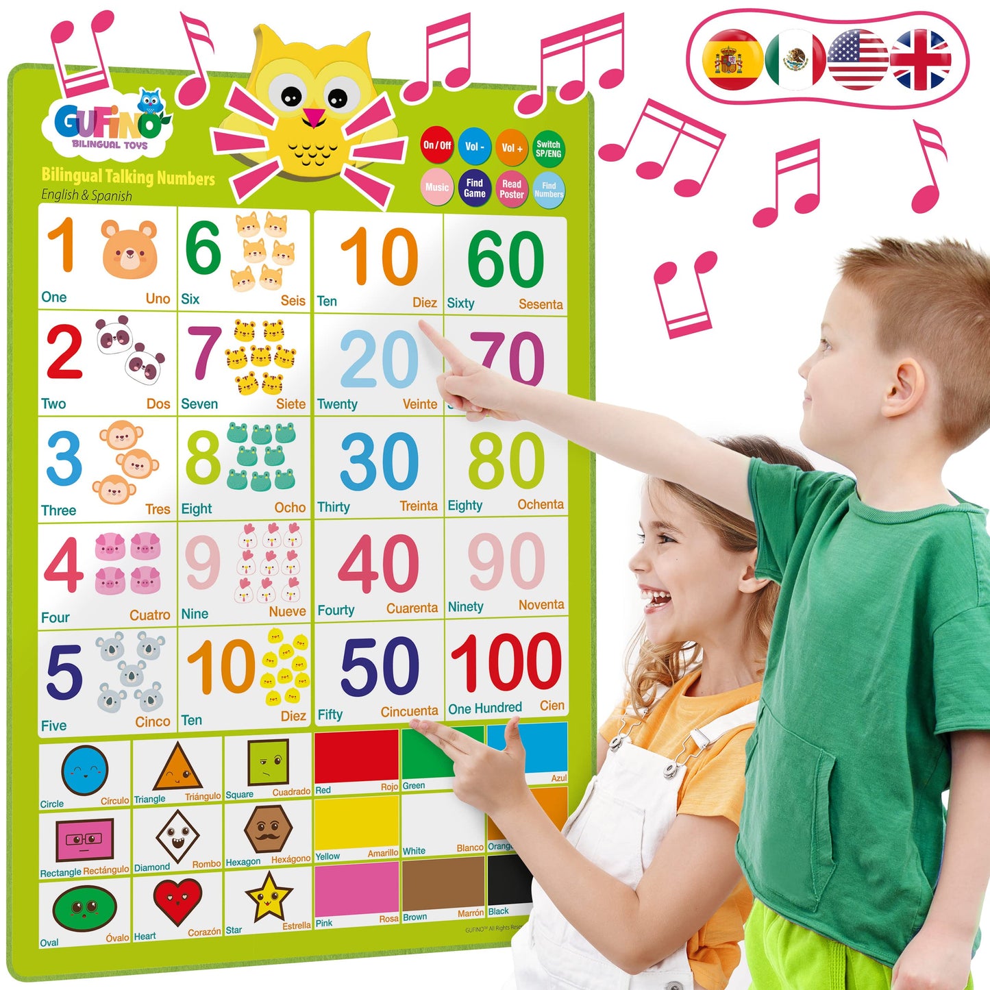 GUFINO Bilingual Number Chart for Toddlers – Spanish & English Learning Poster (1-3 yrs)