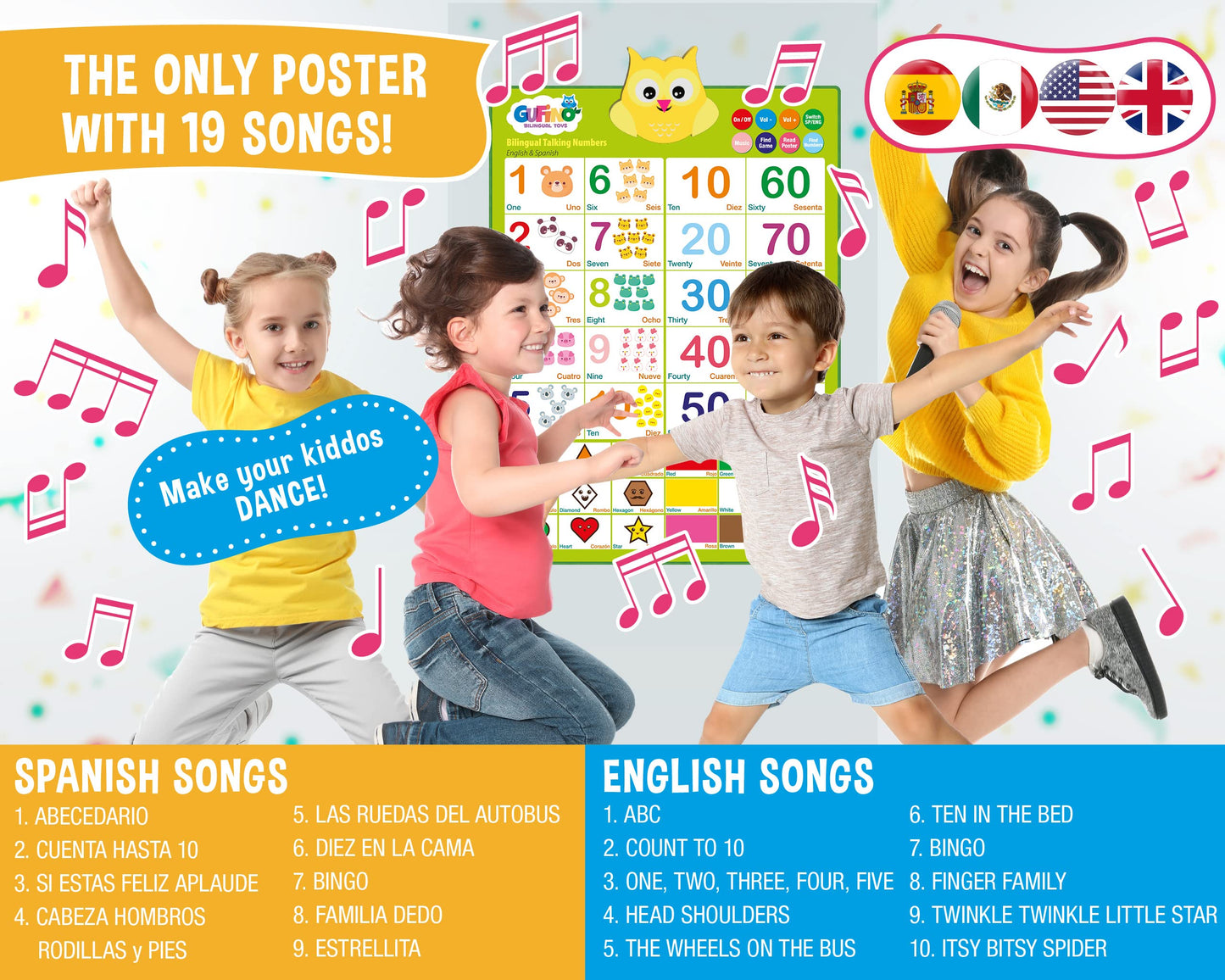GUFINO Bilingual Number Chart for Toddlers – Spanish & English Learning Poster (1-3 yrs)