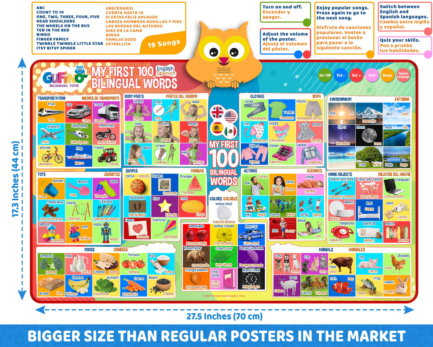GUFINO First 100 Words: Bilingual Electronic Alphabet Poster – English & Spanish