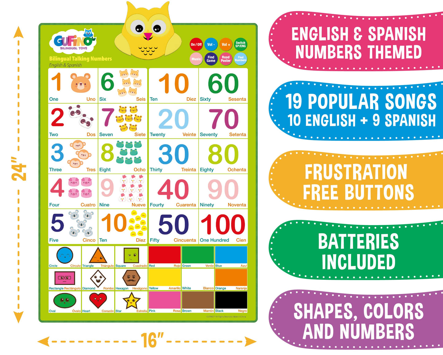 GUFINO Bilingual Number Chart for Toddlers – Spanish & English Learning Poster (1-3 yrs)