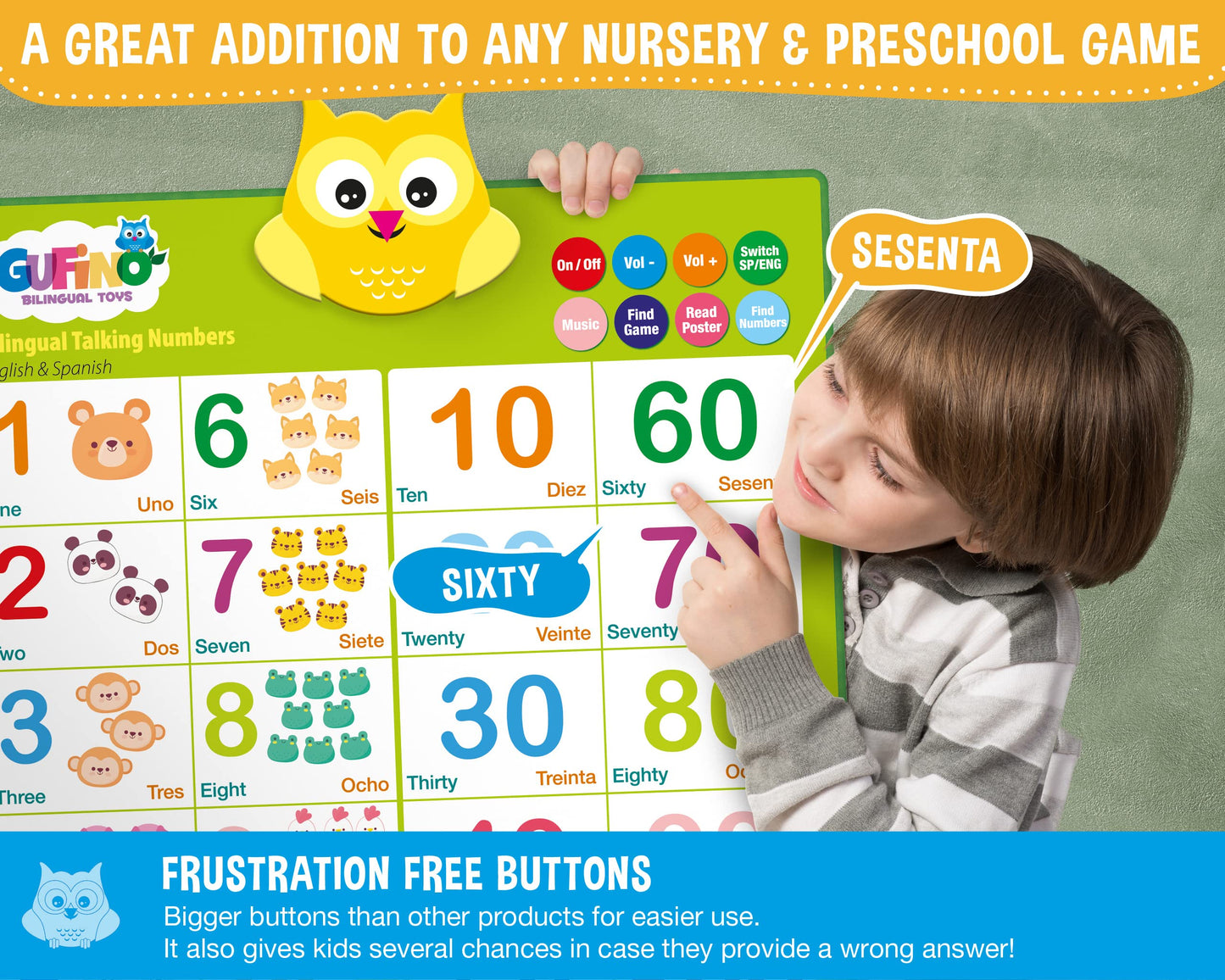 GUFINO Bilingual Number Chart for Toddlers – Spanish & English Learning Poster (1-3 yrs)