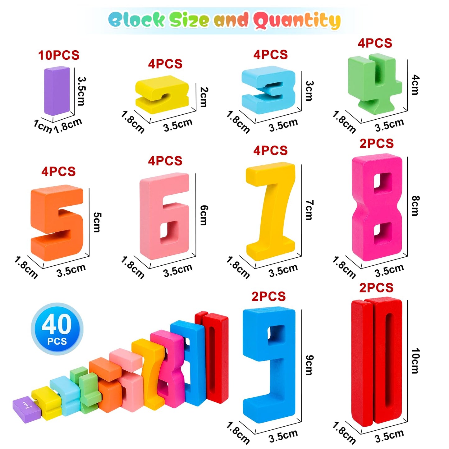 GUKAZH 40 PCS Wooden Number Building Blocks – Early Math & Stacking Games for Kids