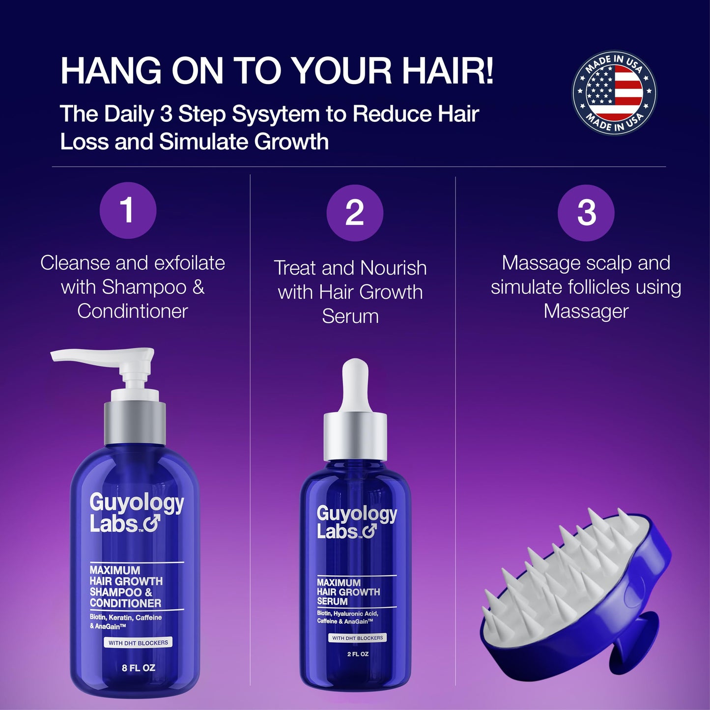 Guyology Labs Biotin Hair Growth Serum – DHT Blocker for Thicker, Fuller Hair