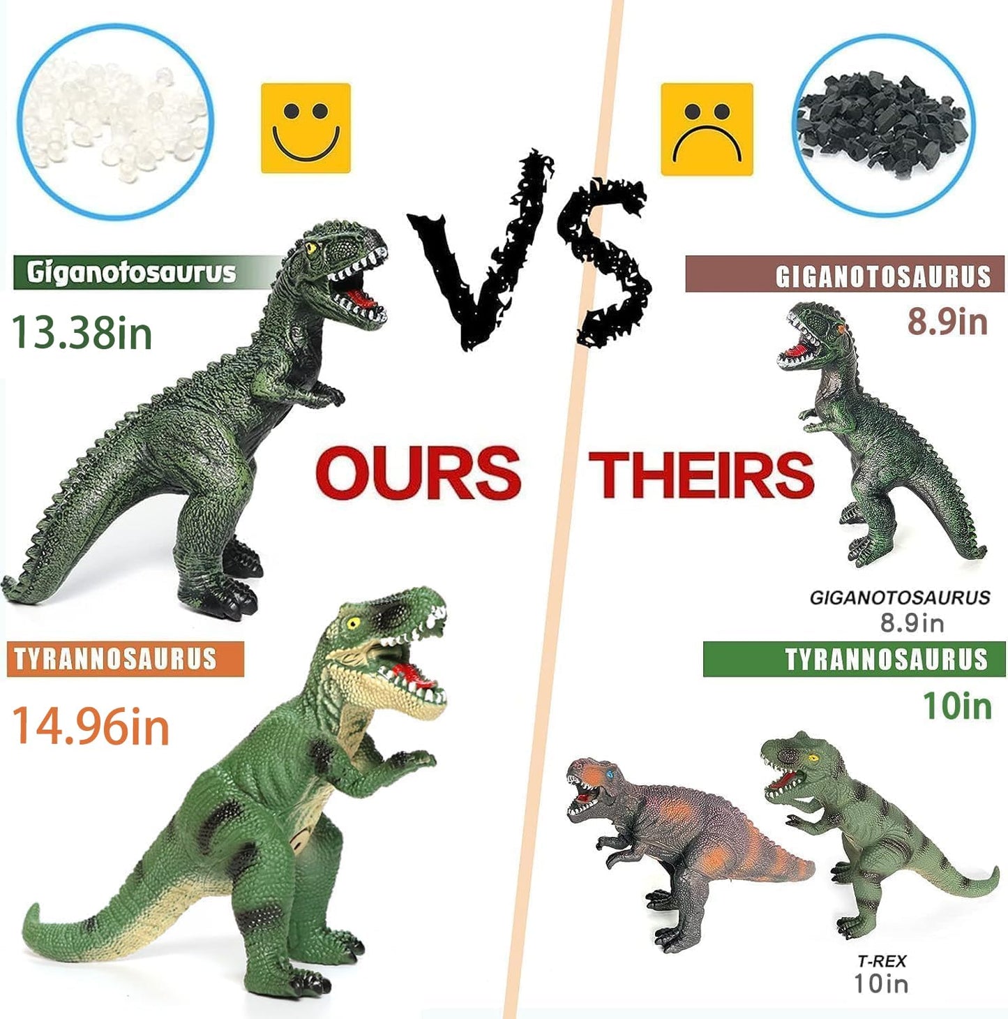 Gzsbaby 6-Piece Jumbo Dinosaur Toys for Kids 3-5 & Toddlers | Large Soft Dino Figures