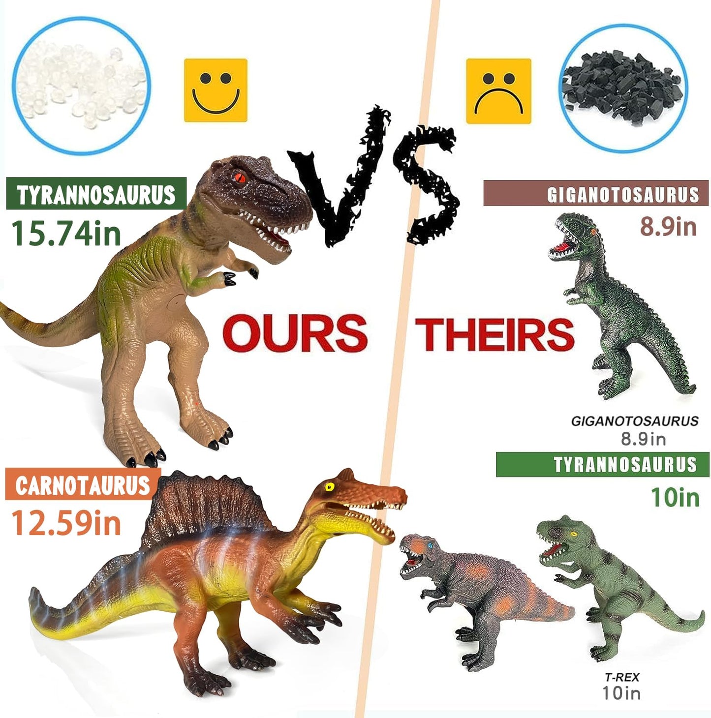 Gzsbaby 7-Pcs Jumbo Dinosaur Toys – Realistic Large Dino Figures for Kids 3-7