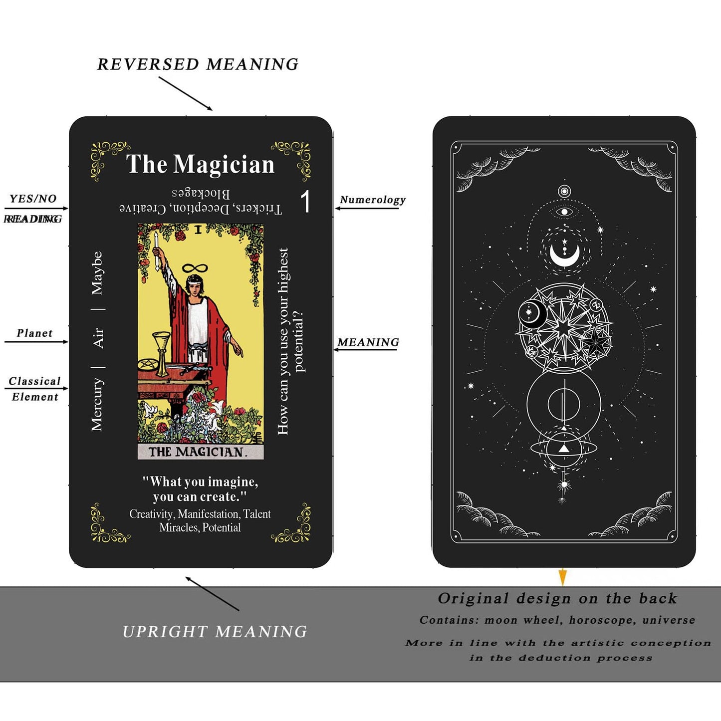 GZSYXHJYXGS Classic Tarot Cards for Beginners – 78-Card Deck with Meanings (Black)