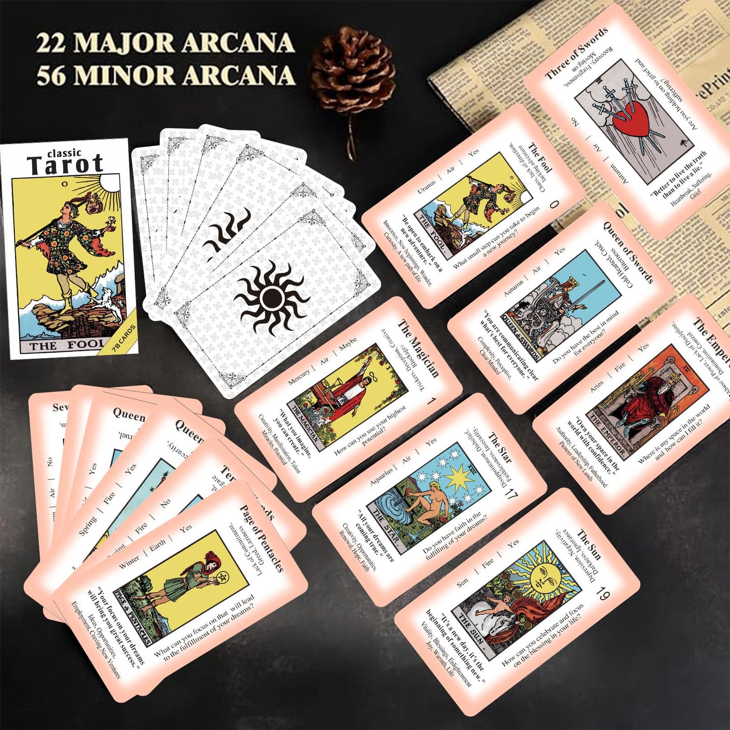 GZSYXHJYXGS Classic Tarot Cards for Beginners — 78-Card Deck with Meanings (White)
