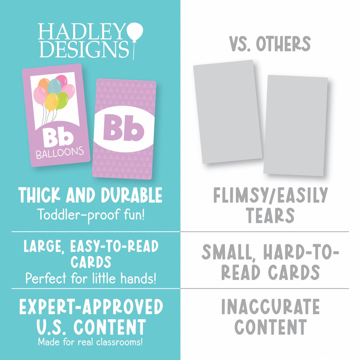 Hadley Designs Learning Flash Cards for Toddlers 1-3 – ABC, Numbers, Colors & Shapes (58 Cards)