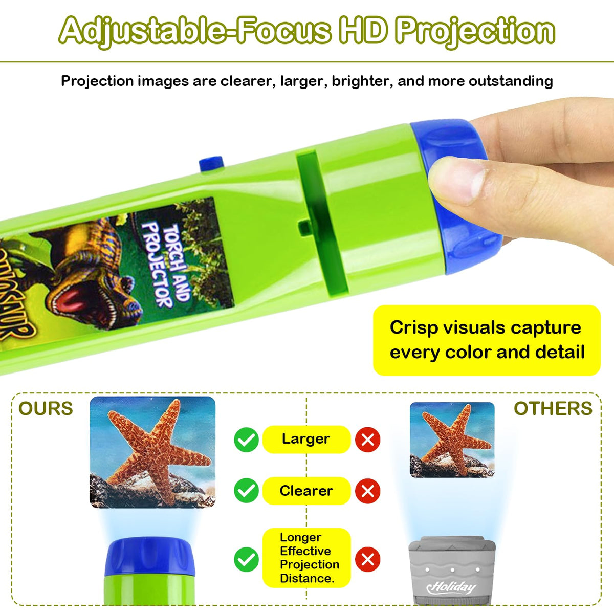 HahaGo Torch Projector: 120 Pictures & 5 Themes Educational Night Light for Kids
