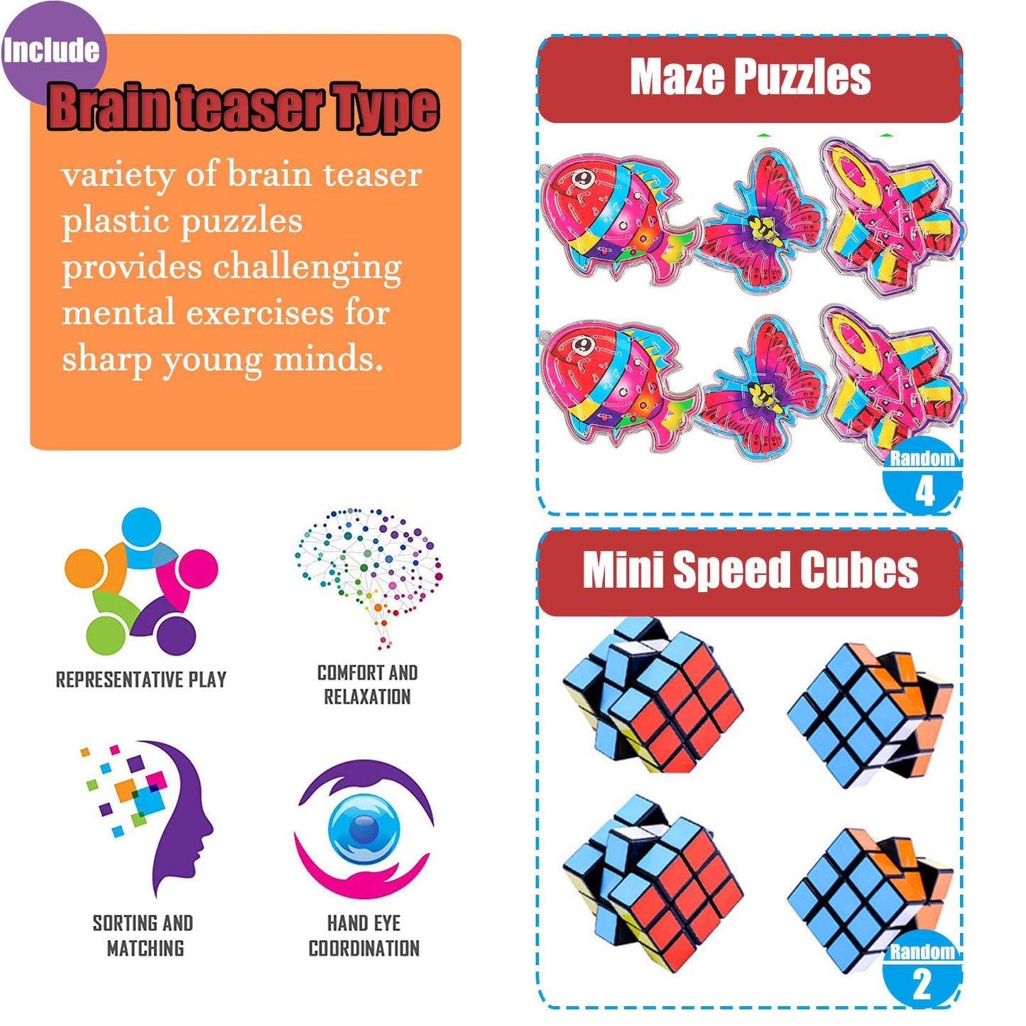 HAICORO 109 PCS Premium Party Favors Toys for Kids – Fidget Pop Its, Keychains, Puzzles