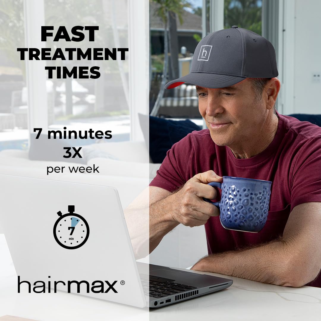HairMax PowerFlex 272 Laser Cap – FDA Cleared, 7-Minute Hair Growth Sessions