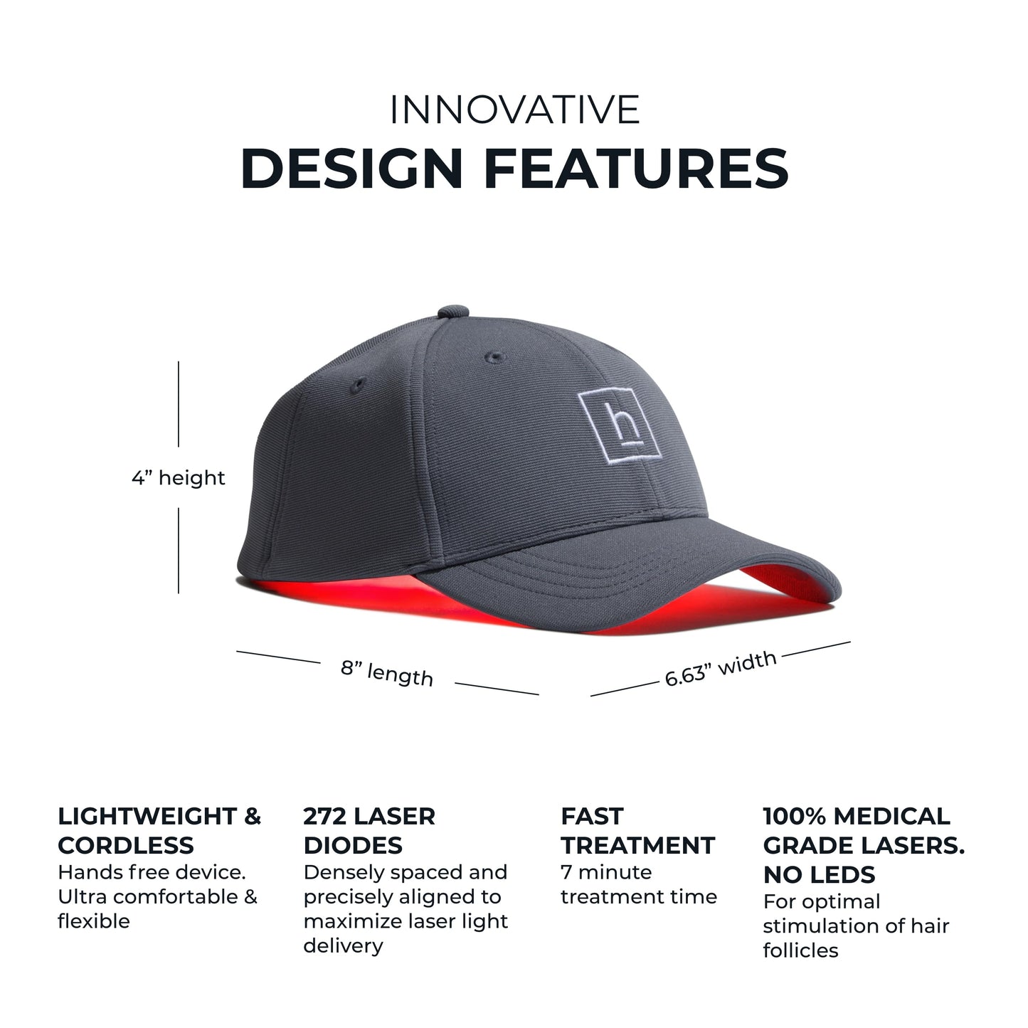 HairMax PowerFlex 272 Laser Cap – FDA Cleared, 7-Minute Hair Growth Sessions