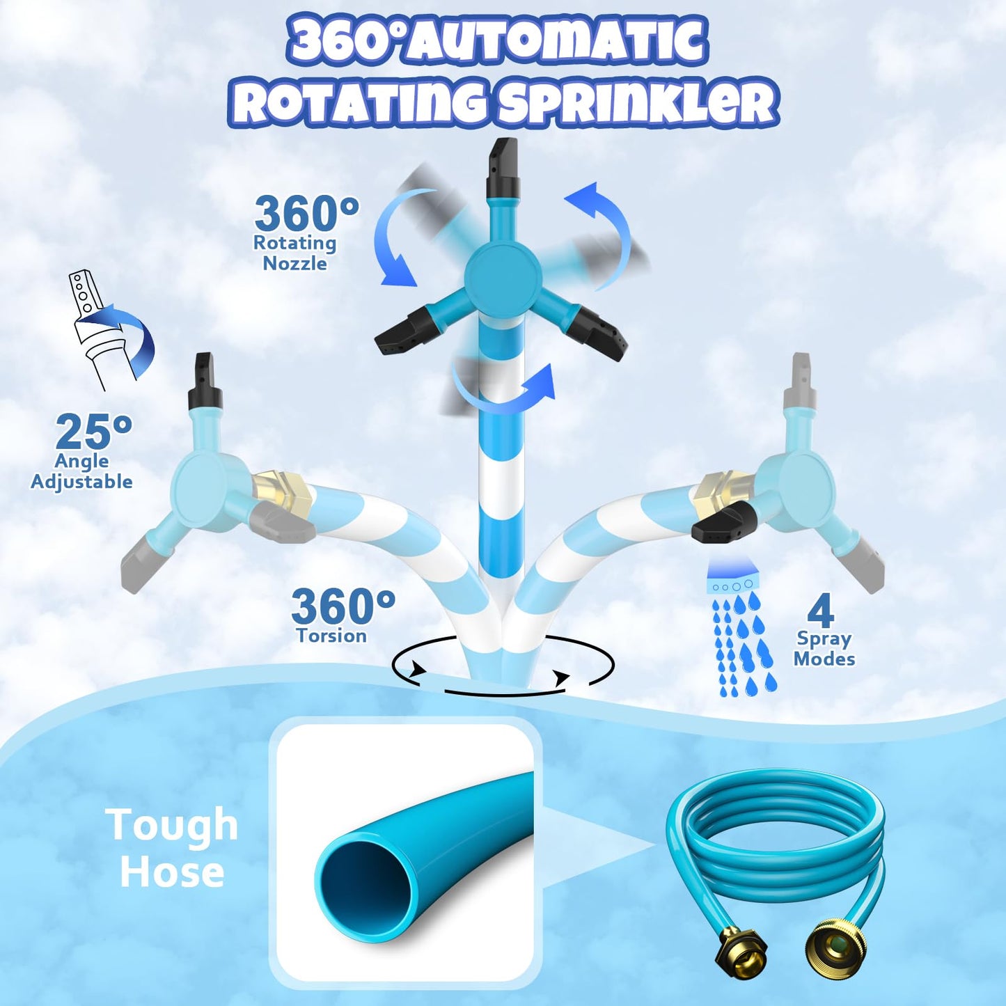 HaiSun Universal Trampoline Sprinkler – Net-Friendly 360° Water Play for Backyards