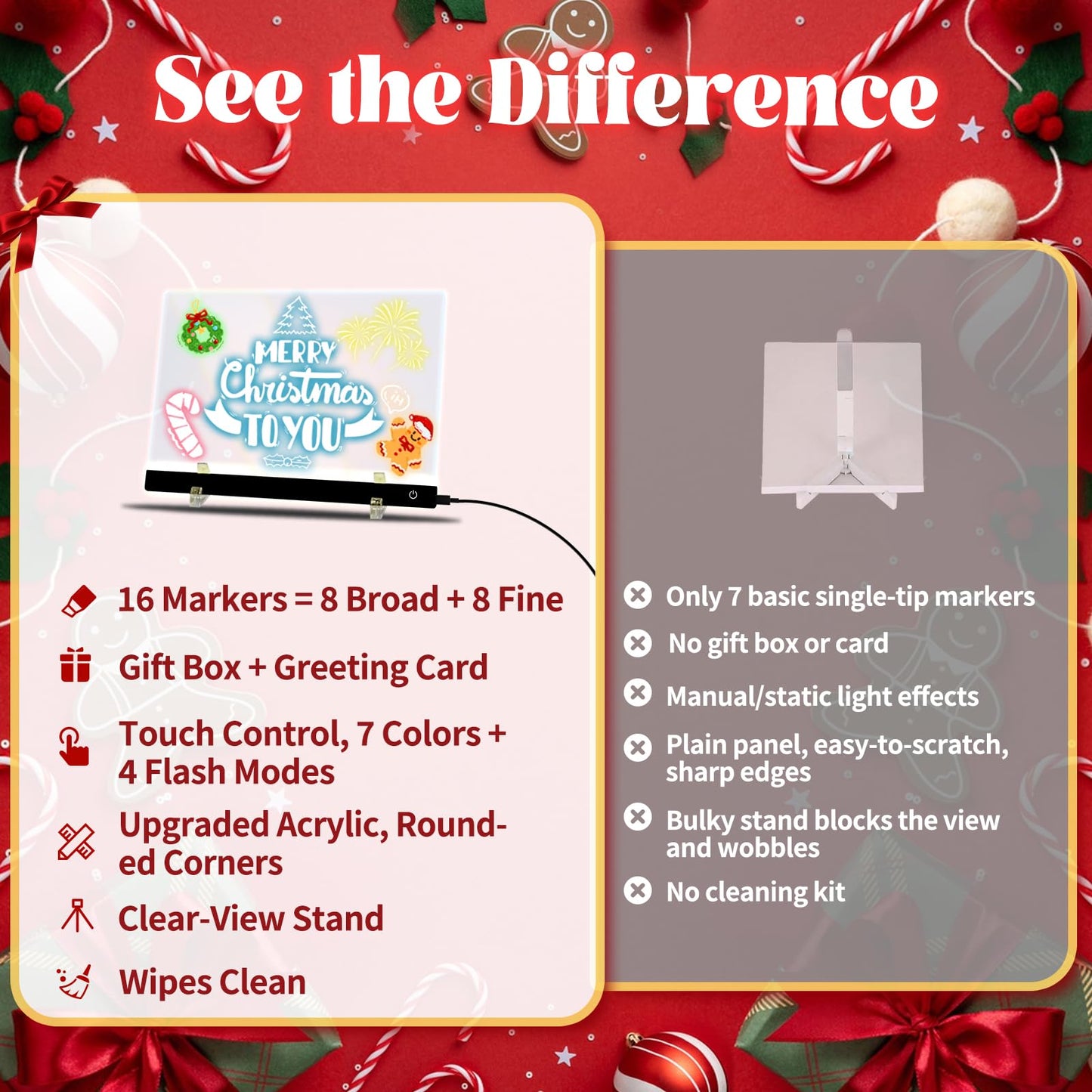 HAIZOGOKO 16-Inch LED Note Board: 7 Colors, 4 Modes, 16 Markers & Greeting Card