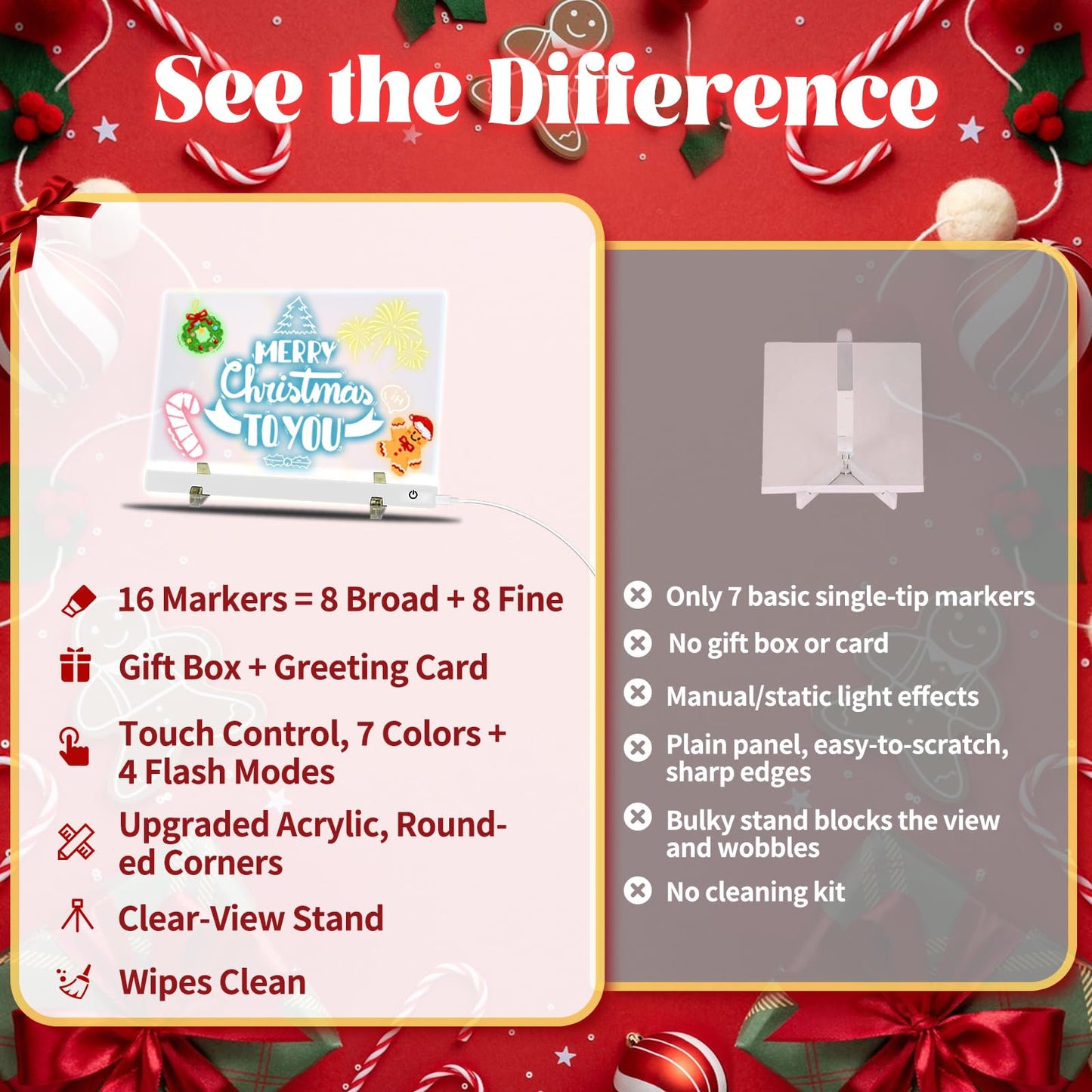 HAIZOGOKO 16-Inch LED Note Board - 7 Colors, 4 Modes, 16 Markers & Greeting Card