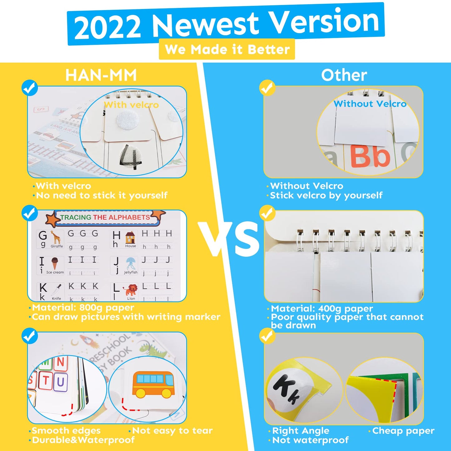 HAN-MM Busy Book for Toddlers 3-5 & Preschoolers – 30 Themes, 15 Drawing Pages, 8 Pens