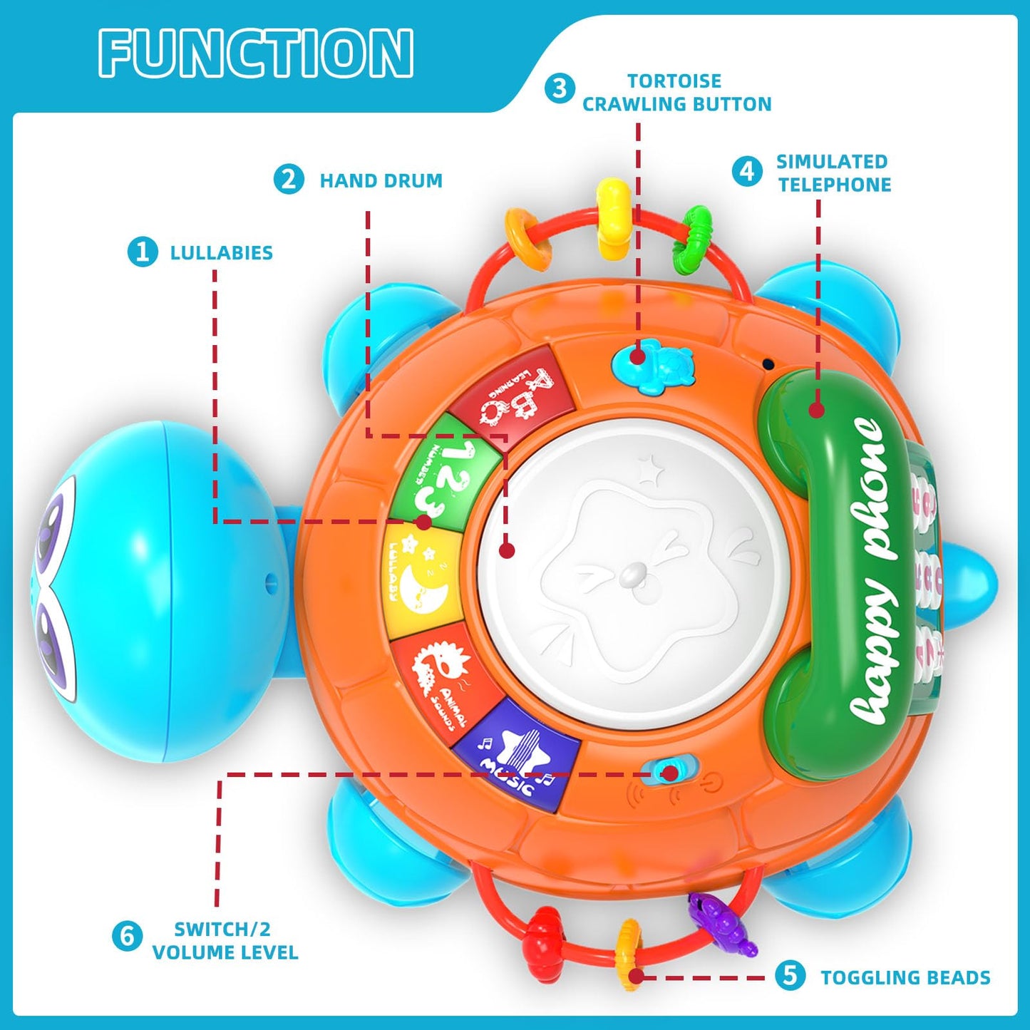 Hanayo Musical Turtle Toy for 6-18 Months – Crawling, Learning & Sleep Lights | Baby Gift