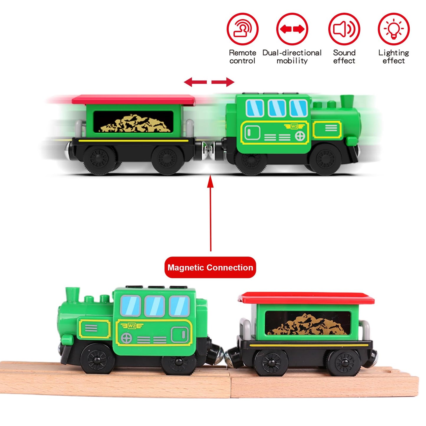 HANQIANN Battery Operated Locomotive Train Set with Light & Sound for Wooden Tracks – Remote Control Engine Toy