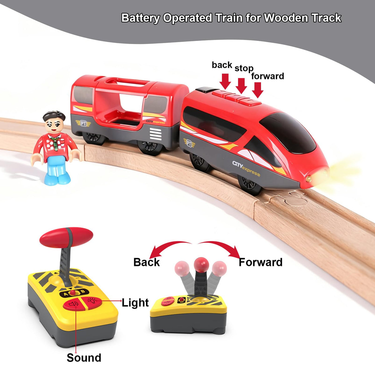 Hanqiann Battery-Operated Train for Wooden Tracks – Remote Control Locomotive with Lights