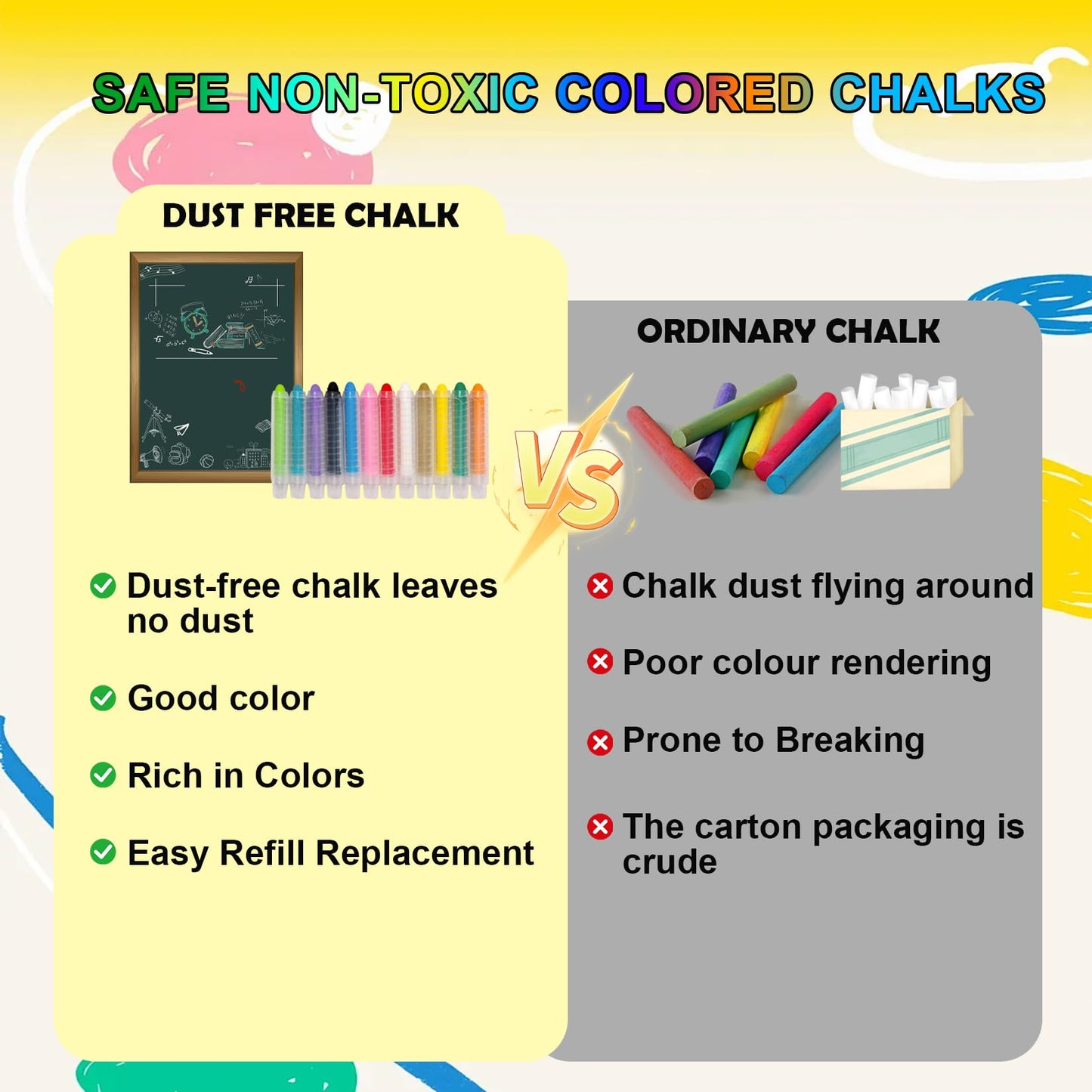 Haoyond Dustless Chalk Set for Kids – 24 Colors, Twistable Holder & Wet Eraser