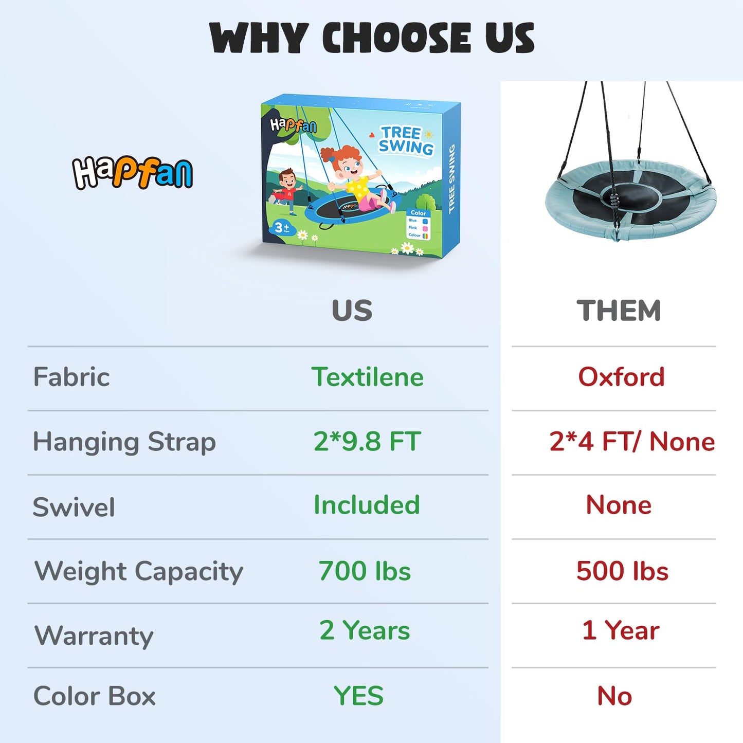 Hapfan 40-Inch Saucer Tree Swing – UV-Resistant Textilene, 700 lb Capacity, Swivel, 9.8 ft Straps (Blue)