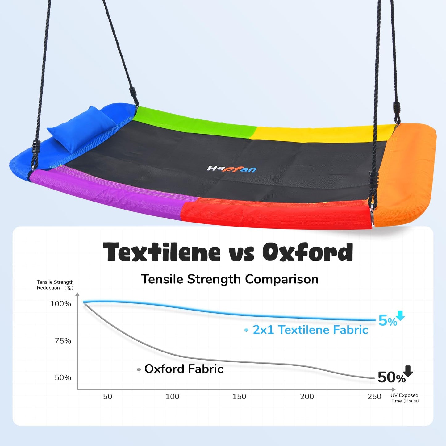 Hapfan 800 lbs 60-Inch Skycurve Platform Tree Swing with Pillow – Outdoor Swing for Kids & Adults, Textilene Fabric, 9.8 ft Straps