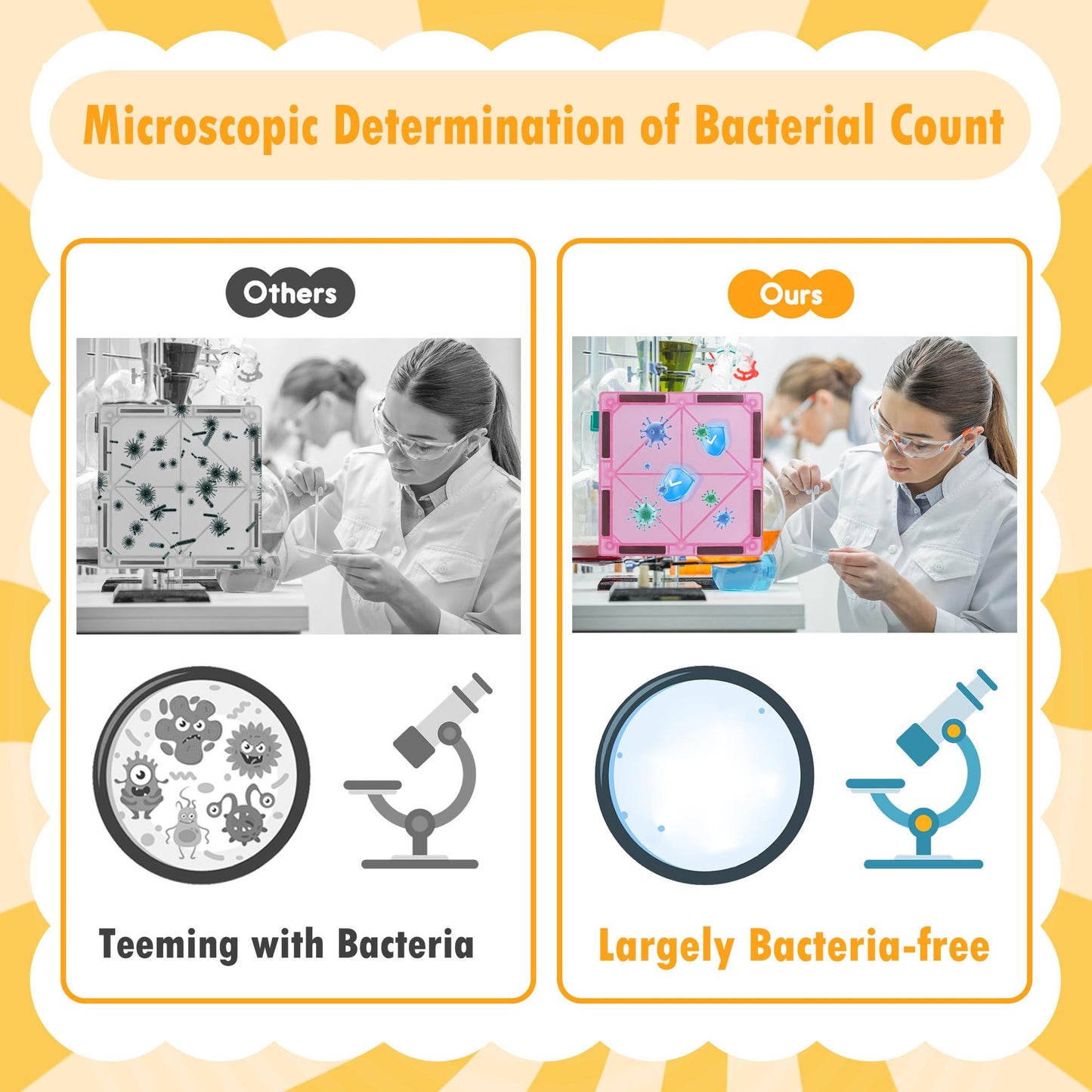 HAPPYMATY Upgraded Antibacterial Magnetic Tiles – 106 PCS with 2 Cars, Safe STEM Play