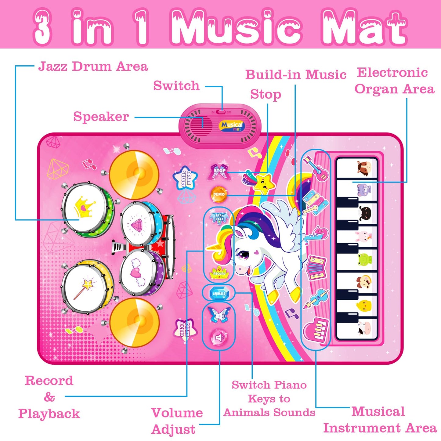 Hapyland 3-in-1 Baby Music Mat — Piano, Drum & Animal Sounds Toy for 12-18 Months