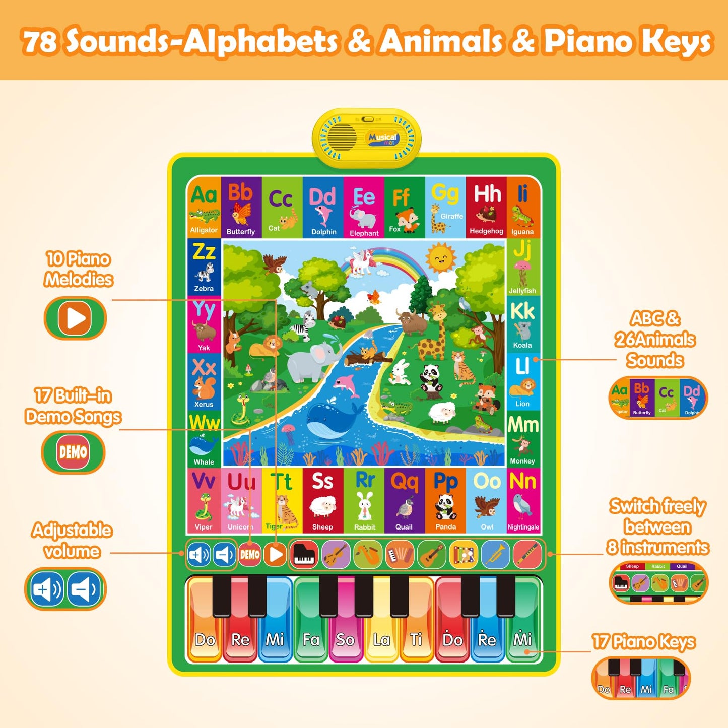 Hapyland 3-in-1 Alphabet Animal Piano Play Mat | Baby Musical Toy for 12-18 Months & 1-3 Year Olds