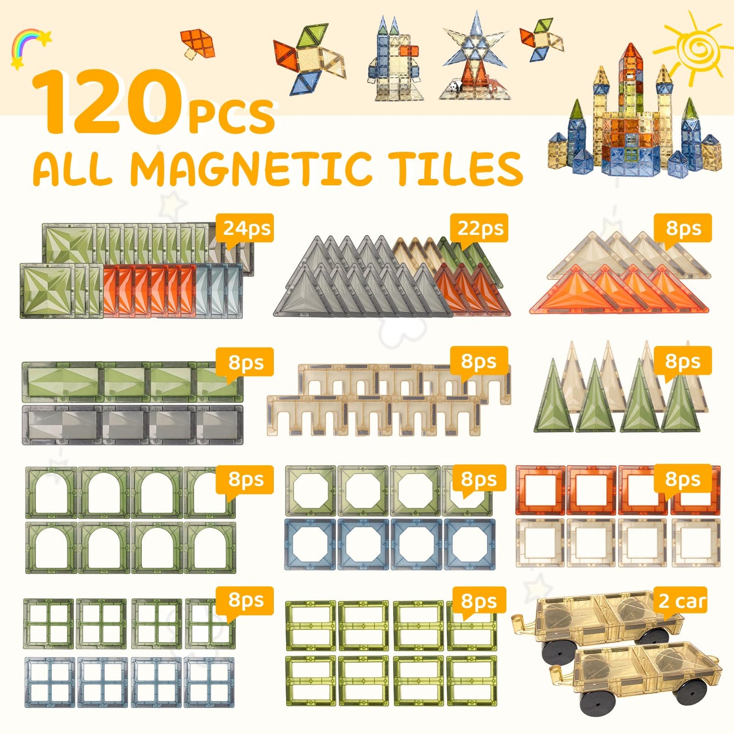 HarworLife 120 PCS Diamond Magnetic Tiles – STEM Toy Set with 2 Cars for Kids 3–9+