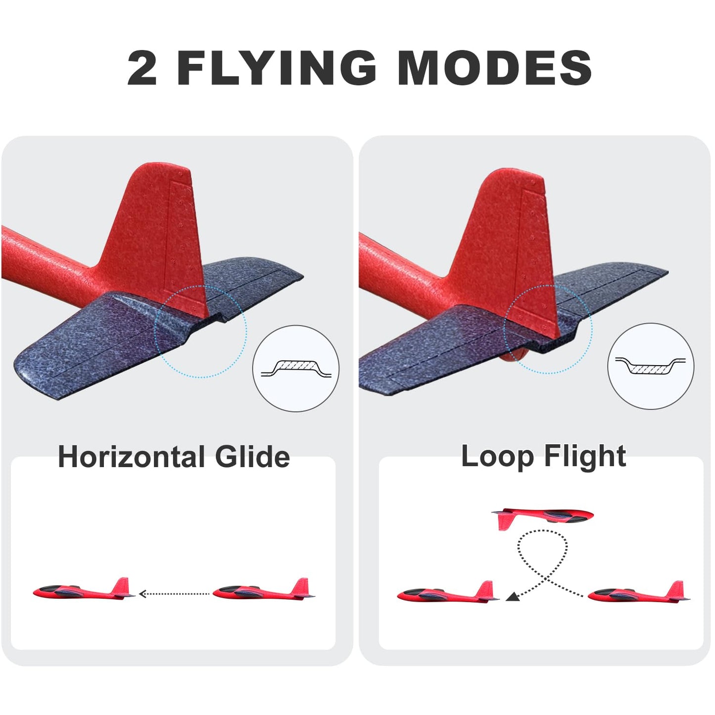 HAWK'S WORK 2 Pcs Foam Glider – 33.9 inch Large Outdoor Plane for STEM Play & RC Conversion