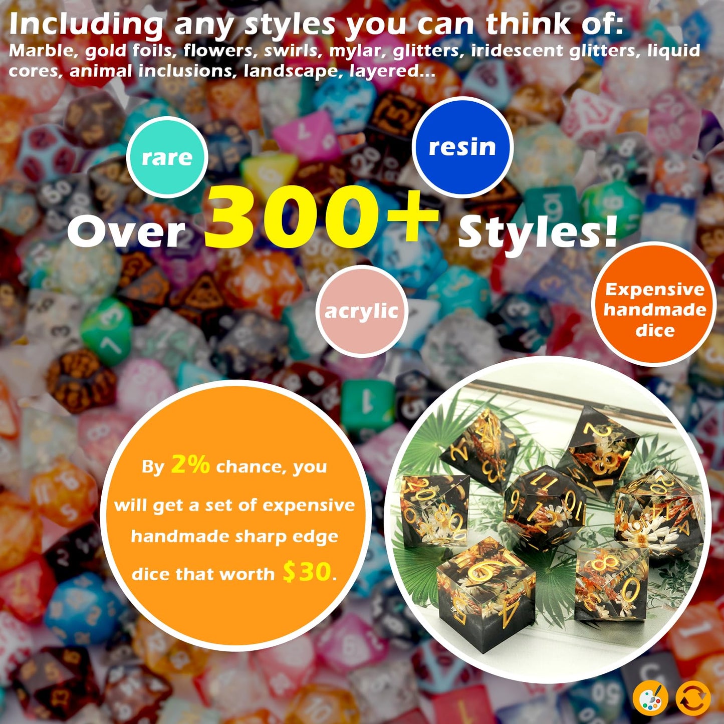 Haxtec Mystery Dice Set 2-Pack – Polyhedral DND Dice with 300+ Patterns