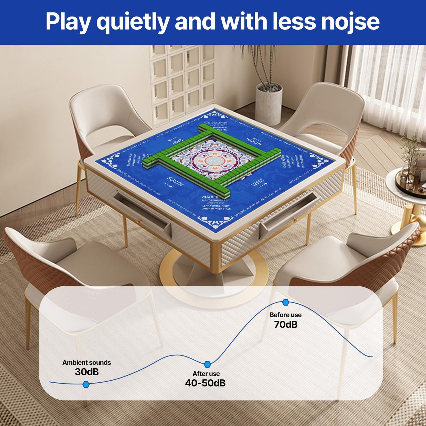 HBLEDOT Mahjong Mat 33” x 33” with Carry Bag – Anti-Slip & Noise-Reducing Table Mat for Mahjong & Board Games