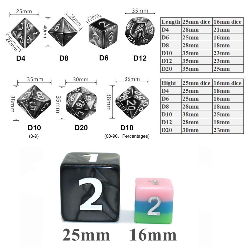 HD Giant Black 25mm D&D Dice Set – 7-Piece Polyhedral RPG Dice for D&D, Pathfinder, MTG